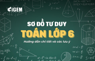 Sơ Đồ Tư Duy Toán Lớp 6: Hướng Dẫn Vẽ Mind Map Chi Tiết Và Ứng Dụng Thực Tế